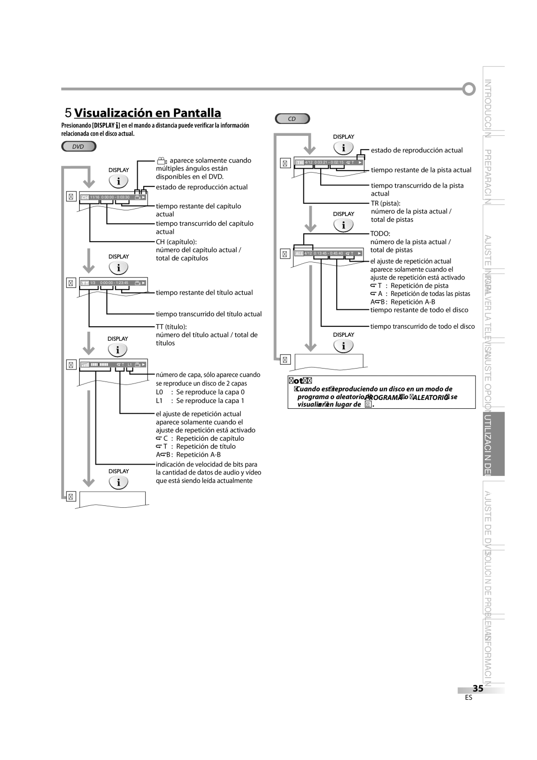 Sylvania LD195SL8 A owner manual 5Visualización en Pantalla, Todo 