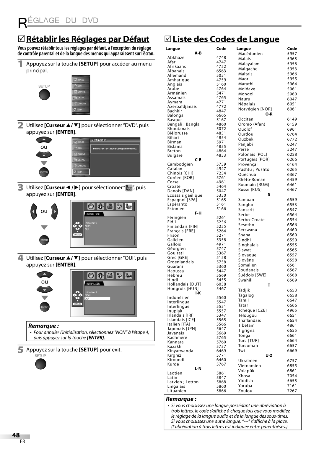 Sylvania LD195SSX owner manual 5Liste des Codes de Langue 