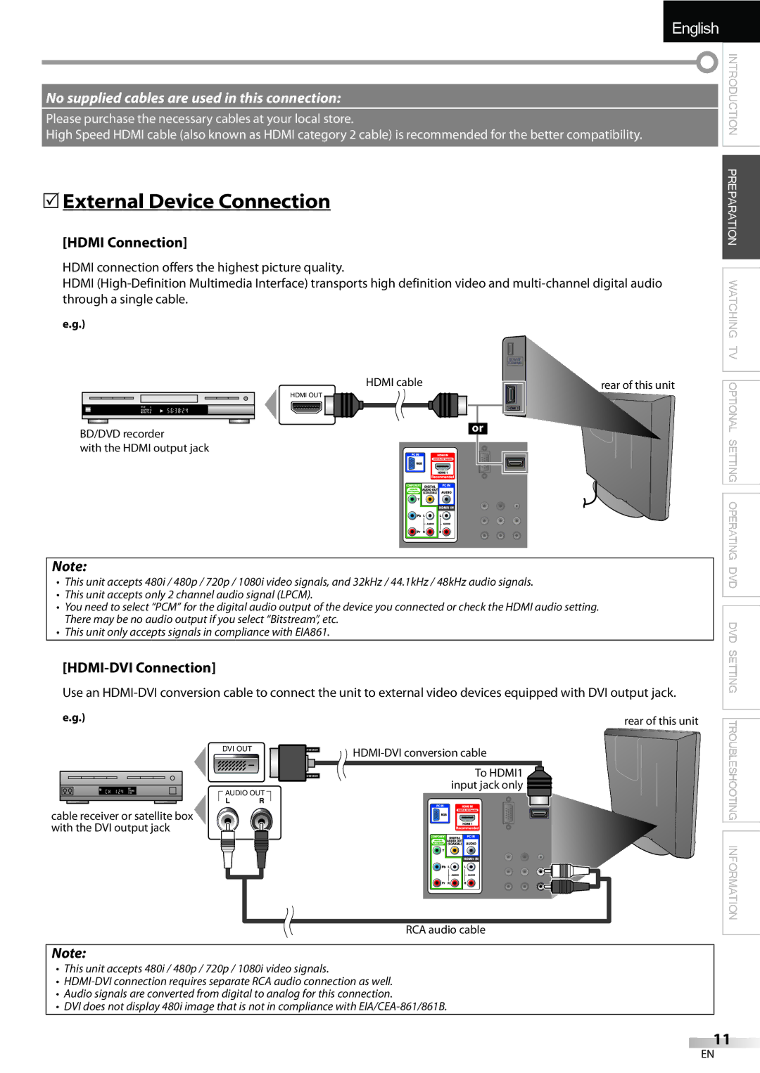 Sylvania LD195SSX owner manual 5External Device Connection, Hdmi Connection, HDMI-DVI Connection, RCA audio cable 