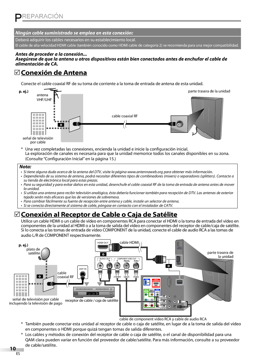 Sylvania LD195SSX Preparación, 5Conexión de Antena, 5Conexión al Receptor de Cable o Caja de Satélite, De cable/satélite 