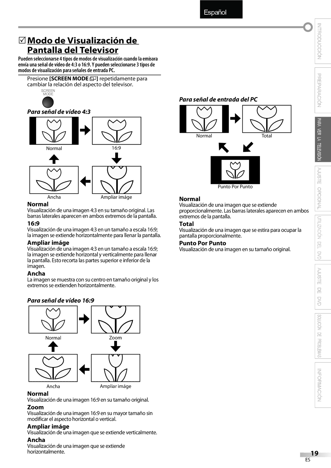 Sylvania LD195SSX owner manual 5Modo de Visualización de Pantalla del Televisor, Para señal de vídeo 