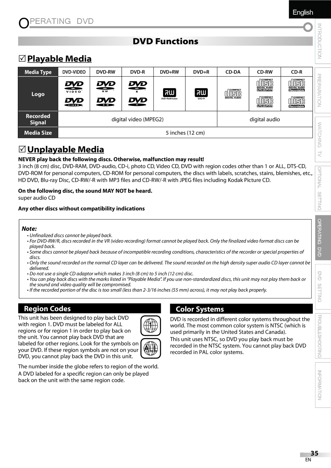 Sylvania LD195SSX owner manual Operating DVD, DVD Functions 5Playable Media, 5Unplayable Media, Inches 12 cm 