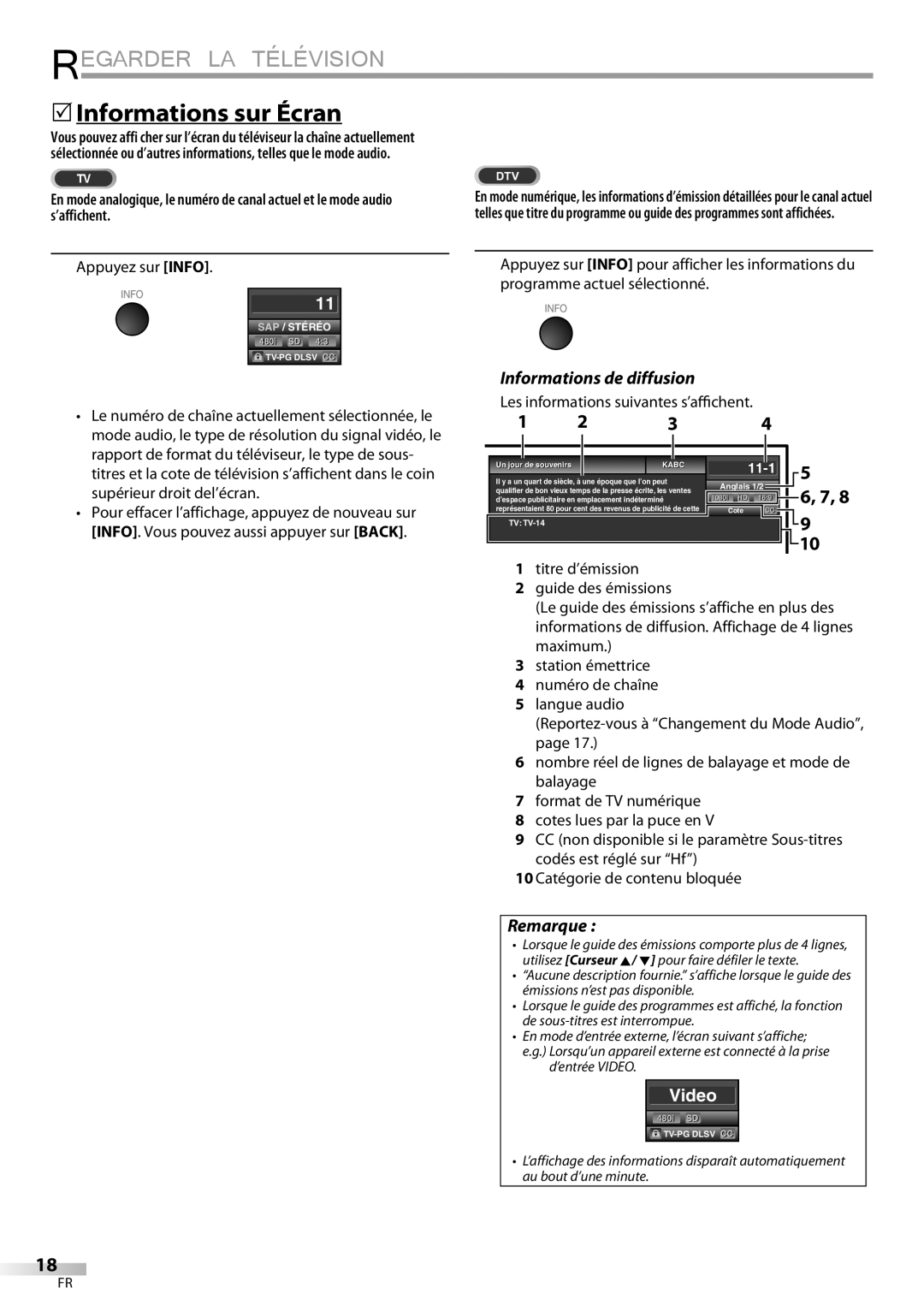 Sylvania LD195SSX owner manual 5Informations sur Écran, Informations de diffusion, Appuyez sur Info 