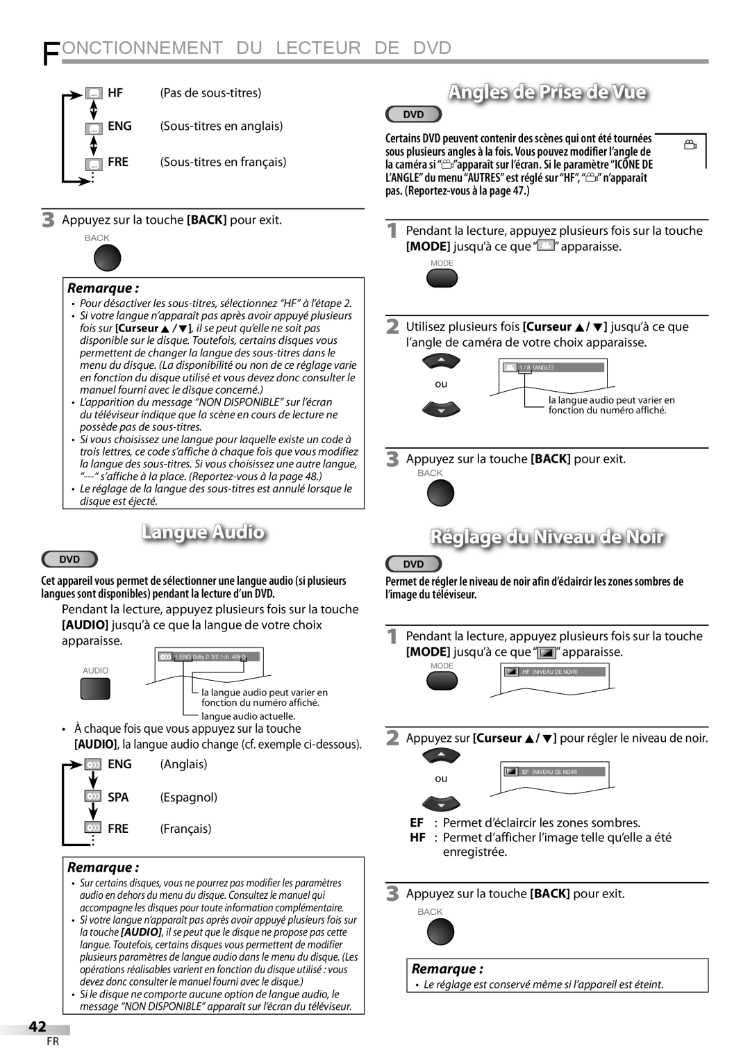 Sylvania LD195SSX owner manual De Dvd, Angles de Prise de Vue, Langue Audio, Réglage du Niveau de Noir 