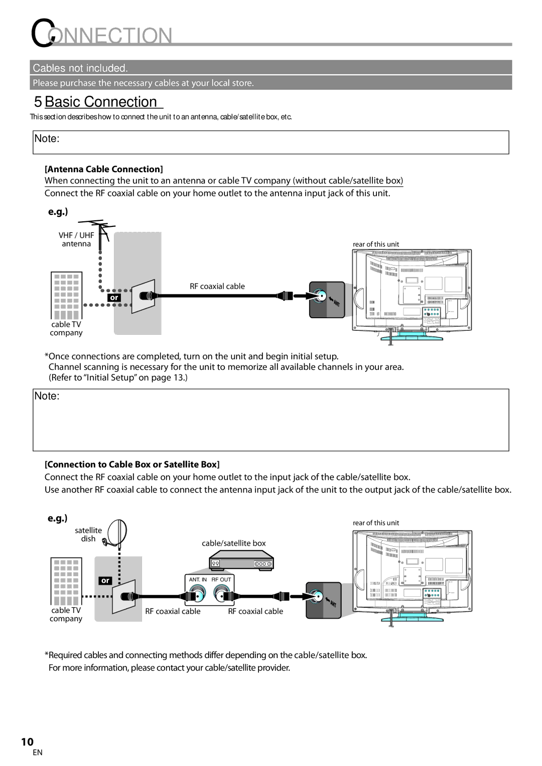 Sylvania LD200SL8 owner manual 5Basic Connection, Antenna Cable Connection, Connection to Cable Box or Satellite Box 