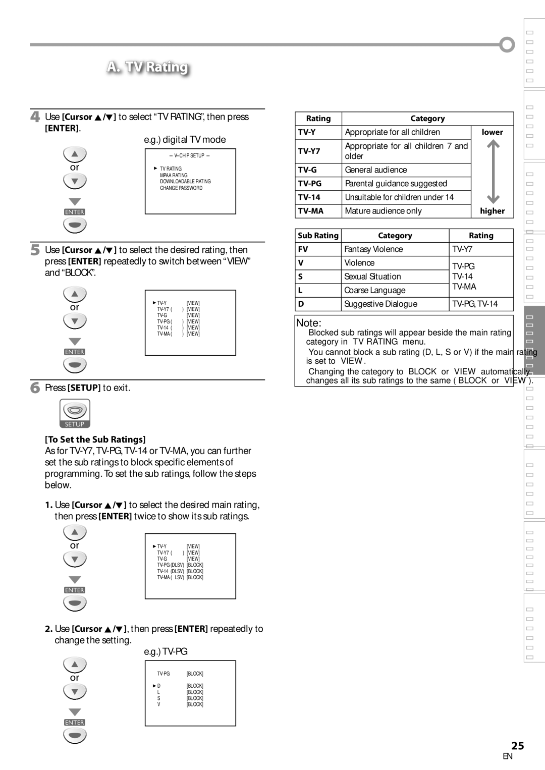 Sylvania LD200SL8 owner manual TV Rating, To Set the Sub Ratings, Rating Category, TV-14, Category Rating 