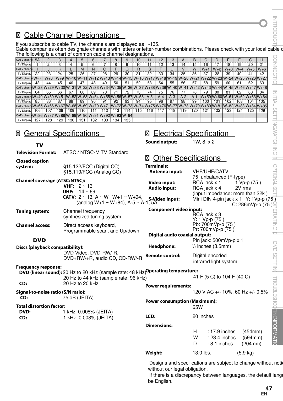 Sylvania LD200SL8 5Cable Channel Designations, 5General Specifications, 5Electrical Specification, 5Other Specifications 