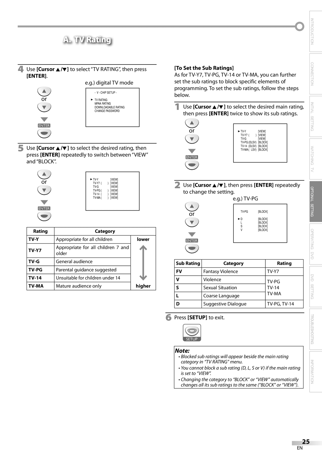 Sylvania LD200SL8 owner manual TV Rating, To Set the Sub Ratings 