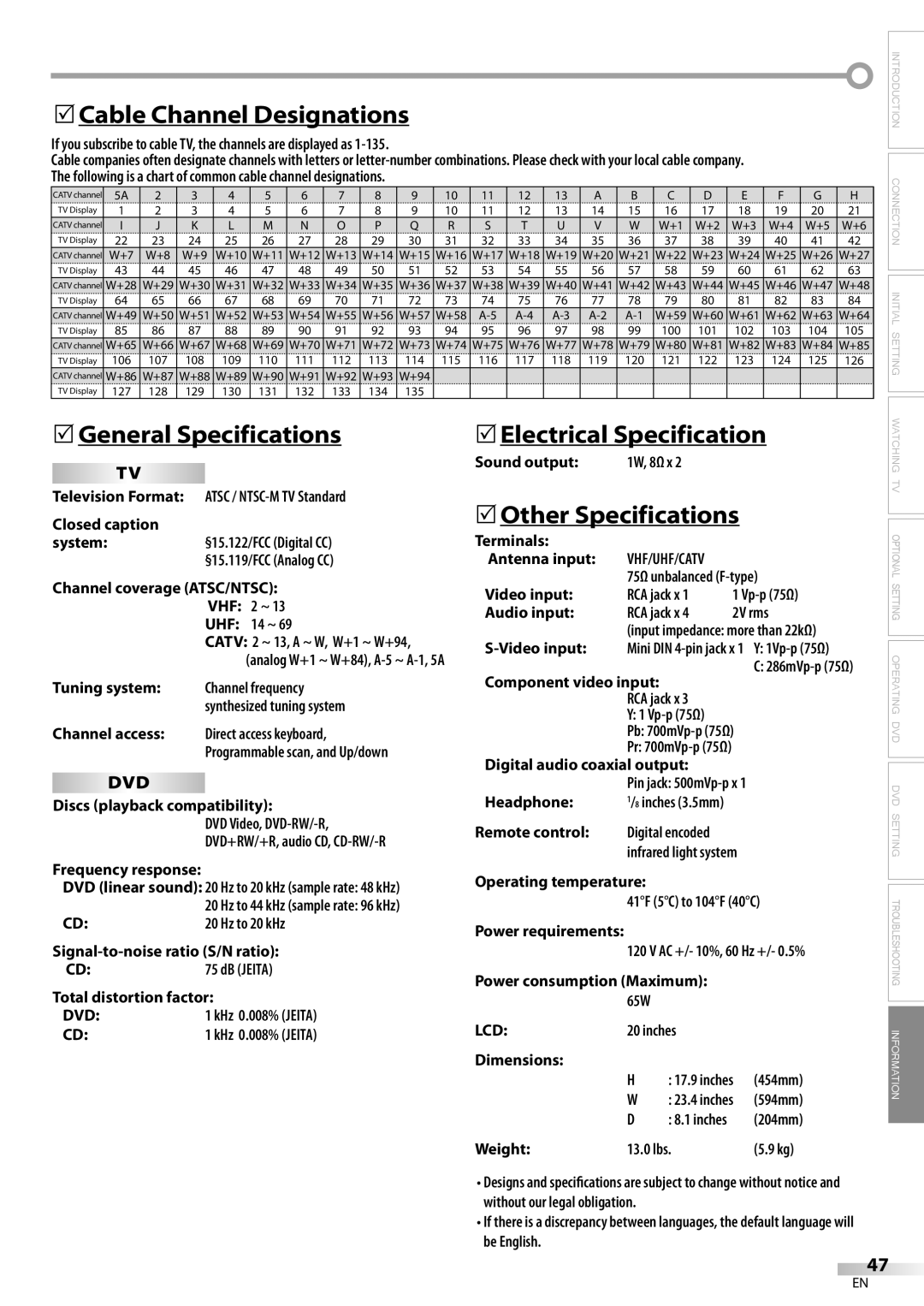 Sylvania LD200SL8 5Cable Channel Designations, 5General Specifications, 5Electrical Specification, 5Other Specifications 