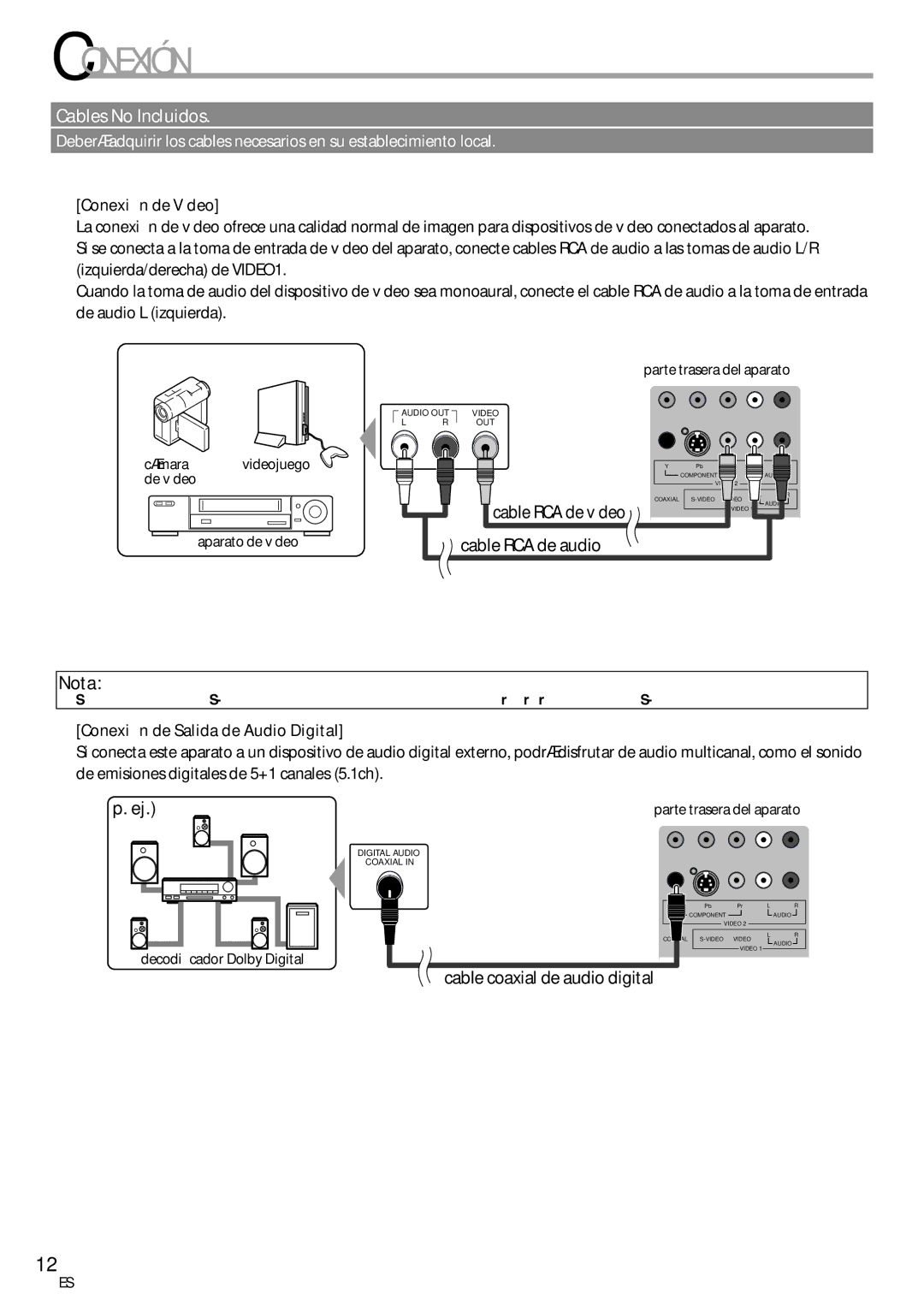 Sylvania LD200SL8 owner manual Conexión de Vídeo, Conexión de Salida de Audio Digital 