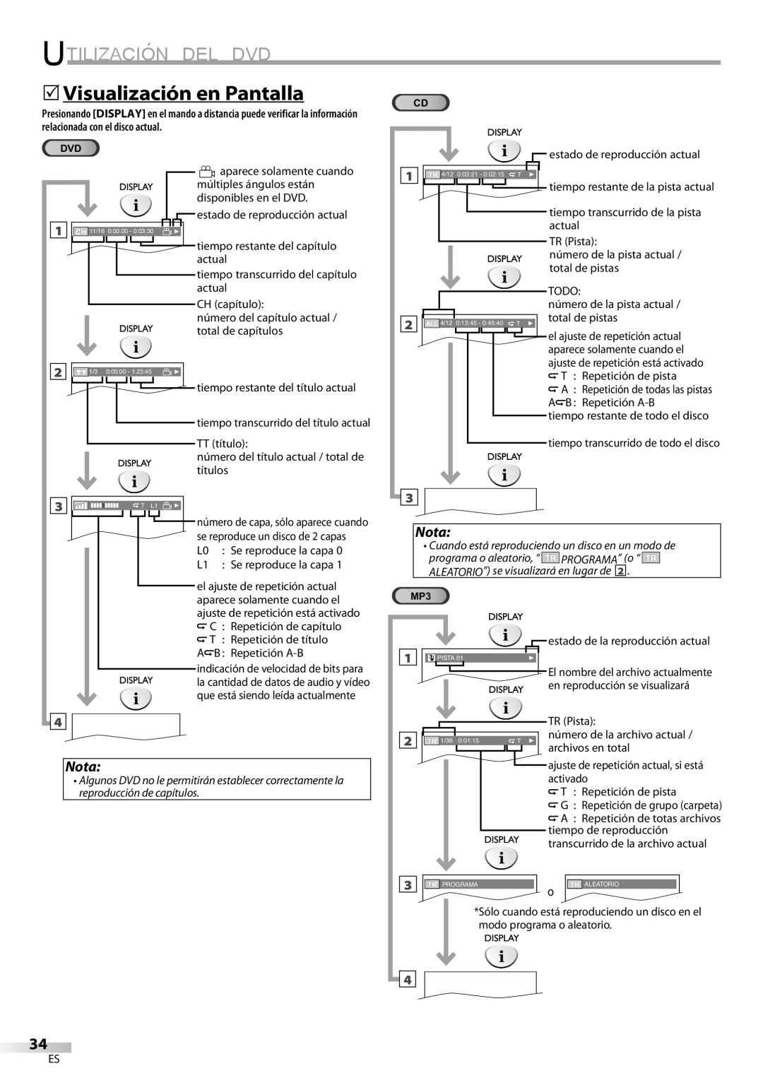 Sylvania LD200SL8 owner manual 5Visualización en Pantalla, Todo 