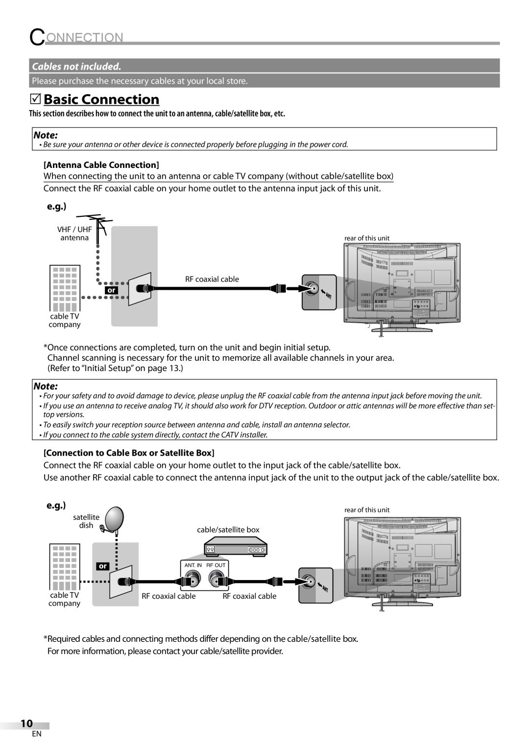 Sylvania LD200SL8 owner manual 5Basic Connection, Cables not included, Antenna Cable Connection 