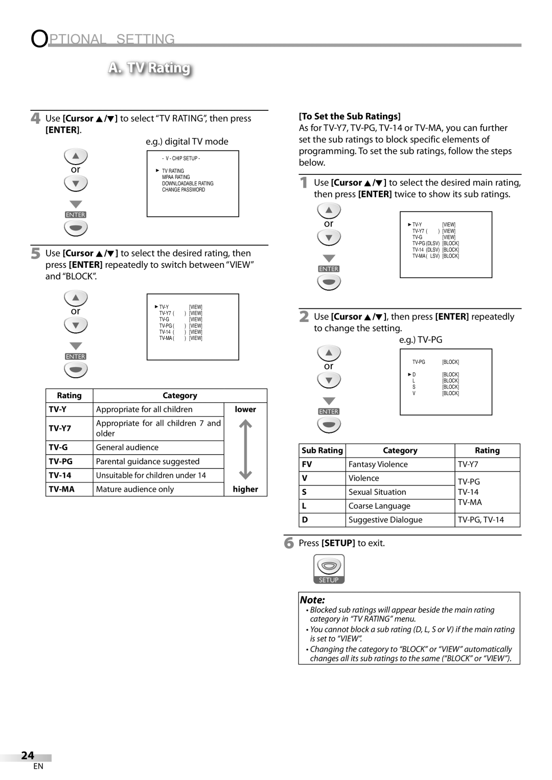 Sylvania LD200SL9 owner manual TV Rating, To Set the Sub Ratings 