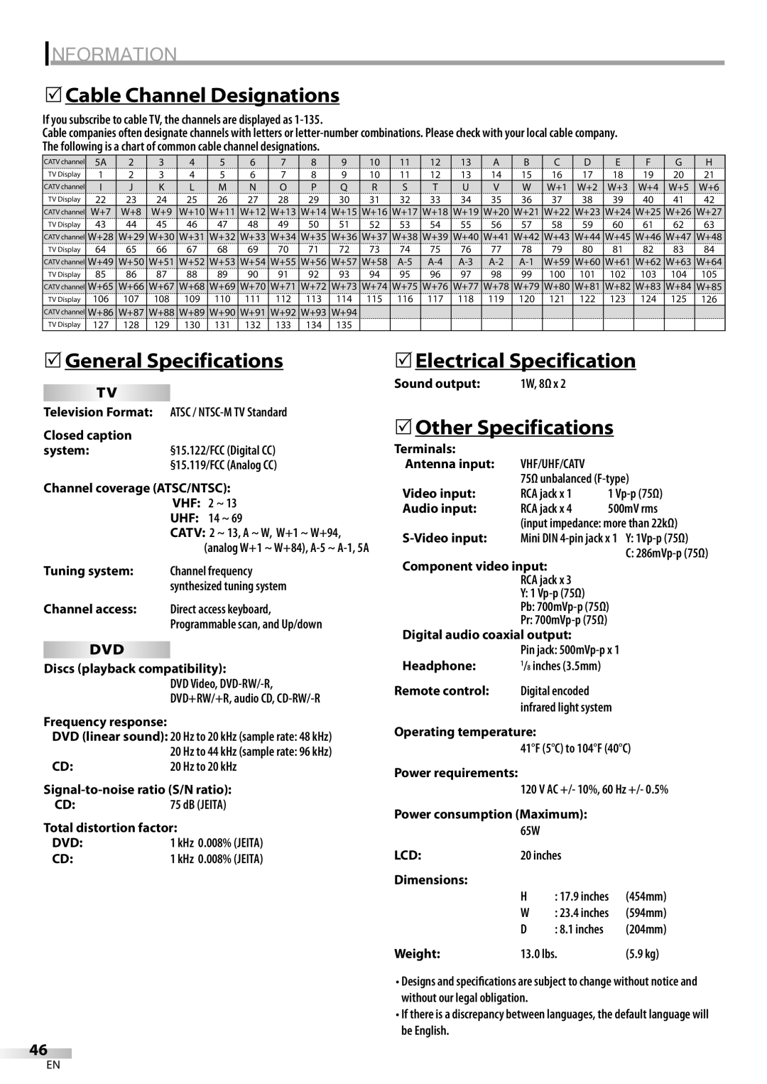 Sylvania LD200SL9 5Cable Channel Designations, 5General Specifications, 5Electrical Specification, 5Other Specifications 