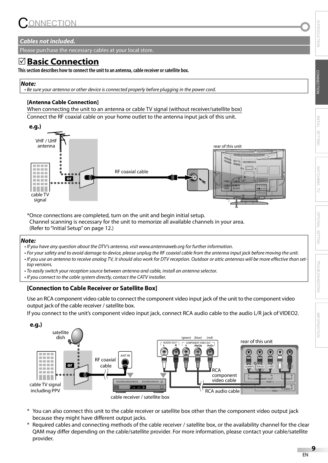 Sylvania LD200SL9 owner manual 5Basic Connection, Antenna Cable Connection 