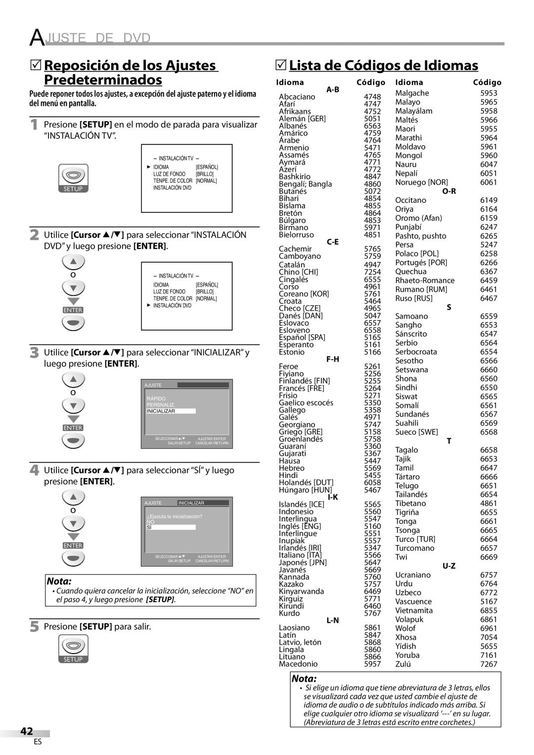 Sylvania LD200SL9 owner manual Idioma 