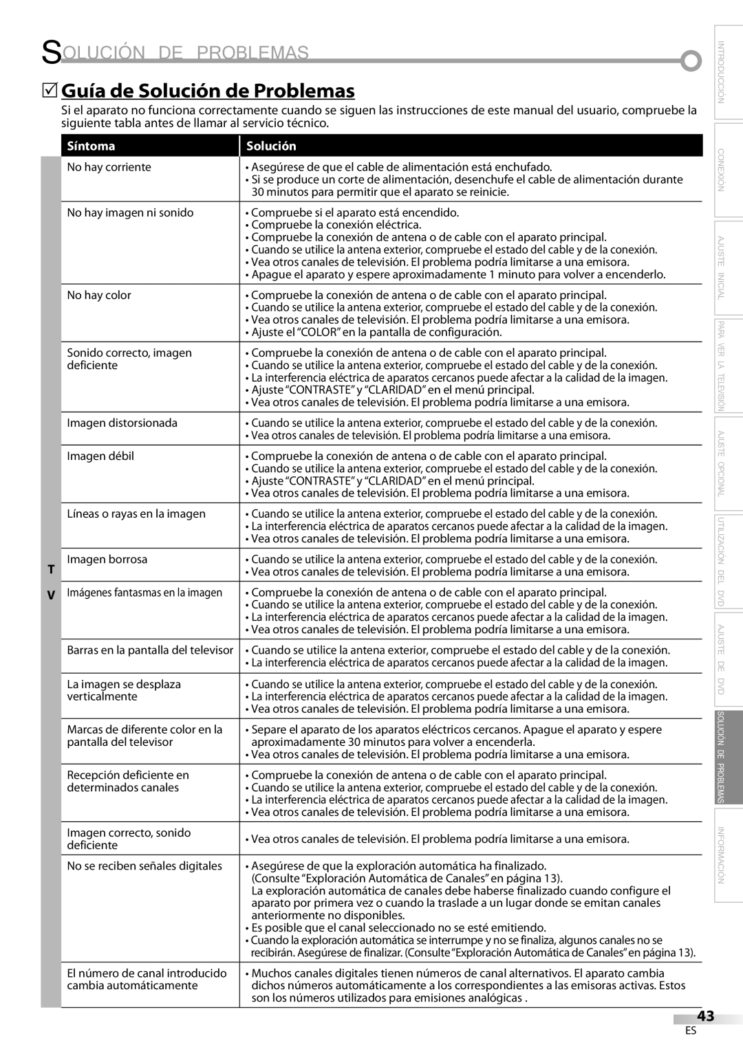 Sylvania LD200SL9 Solución DE Problemas, 5Guía de Solución de Problemas, Ajuste Contraste y Claridad en el menú principal 