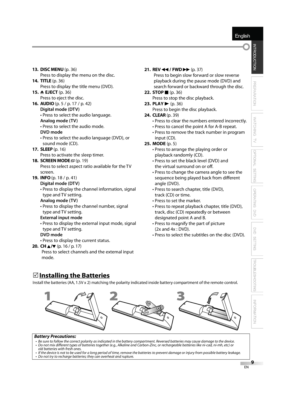 Sylvania A9DF1UH, LD320SS1 owner manual  Installing the Batteries, Battery Precautions 