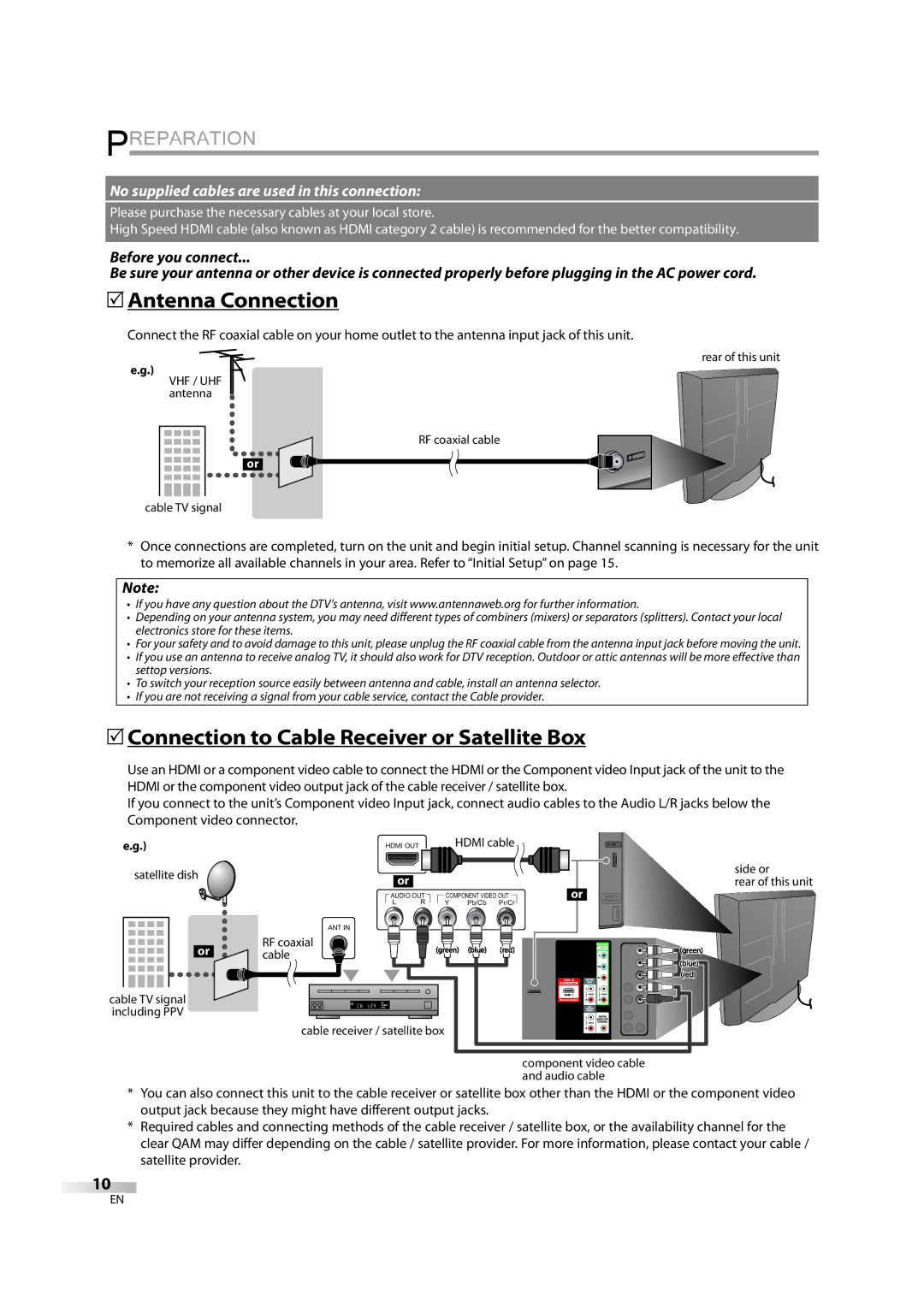 Sylvania LD320SS1, A9DF1UH owner manual  Antenna Connection,  Connection to Cable Receiver or Satellite Box 