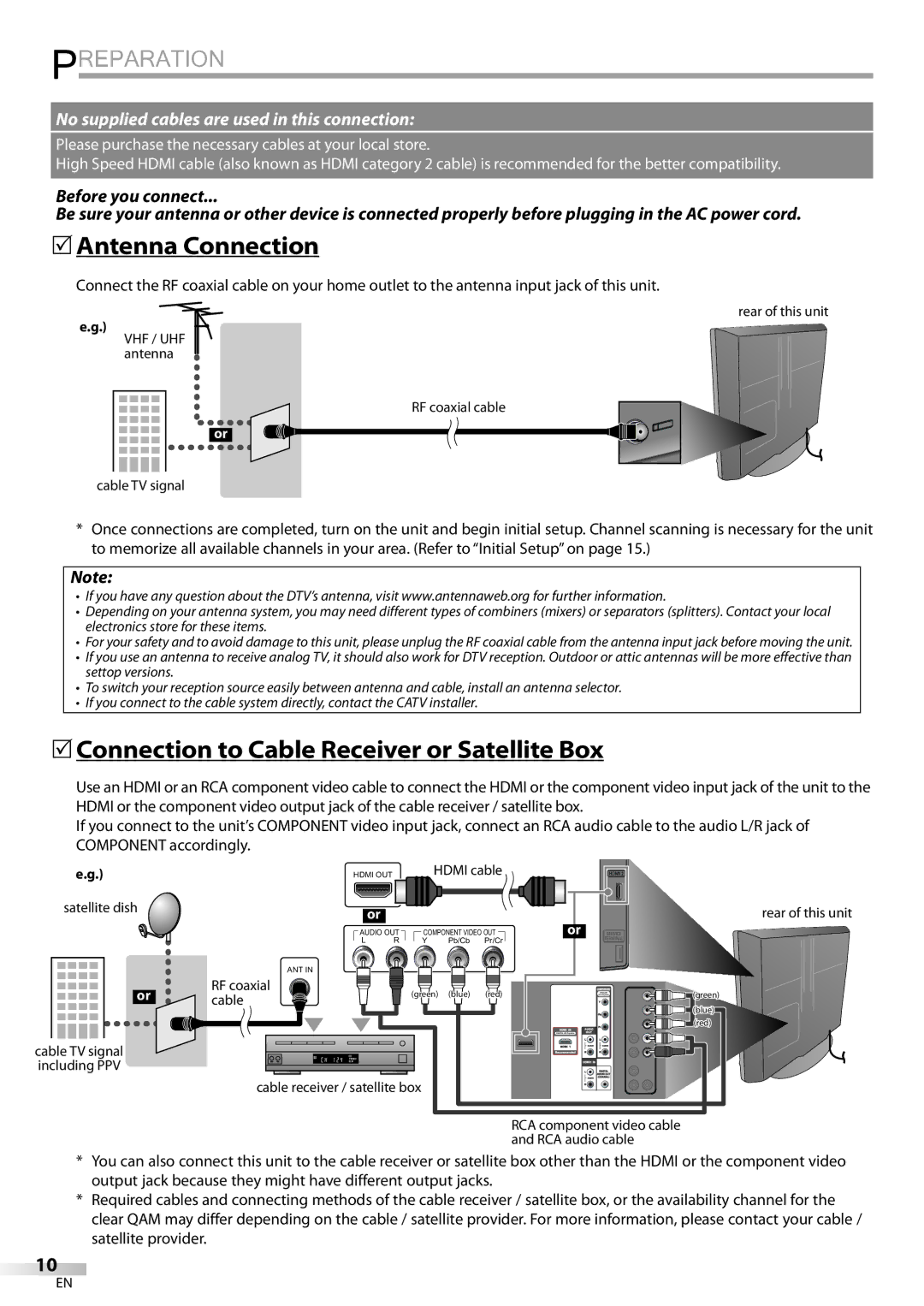 Sylvania LD320SSX owner manual 5Antenna Connection, 5Connection to Cable Receiver or Satellite Box 