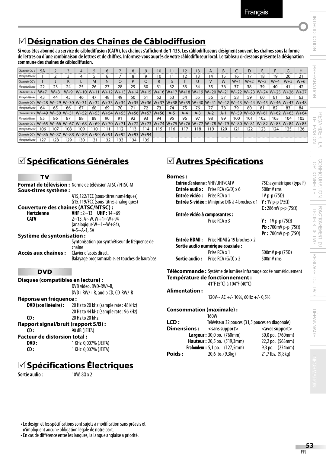 Sylvania LD320SSX 5Désignation des Chaînes de Câblodiffusion, Spécifications Générales, 5Spécifications Électriques 