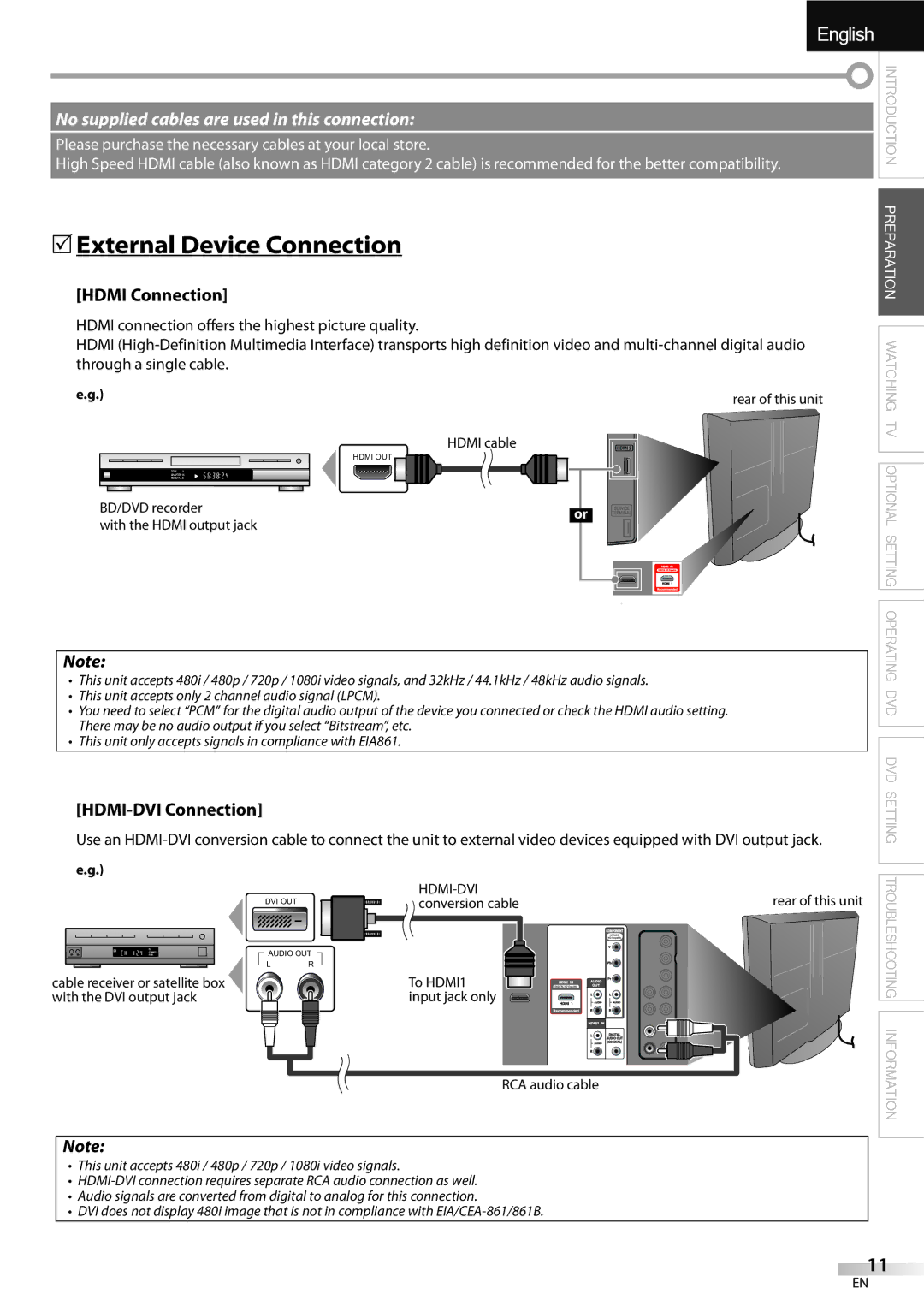 Sylvania LD320SSX owner manual 5External Device Connection, Hdmi Connection, HDMI-DVI Connection 