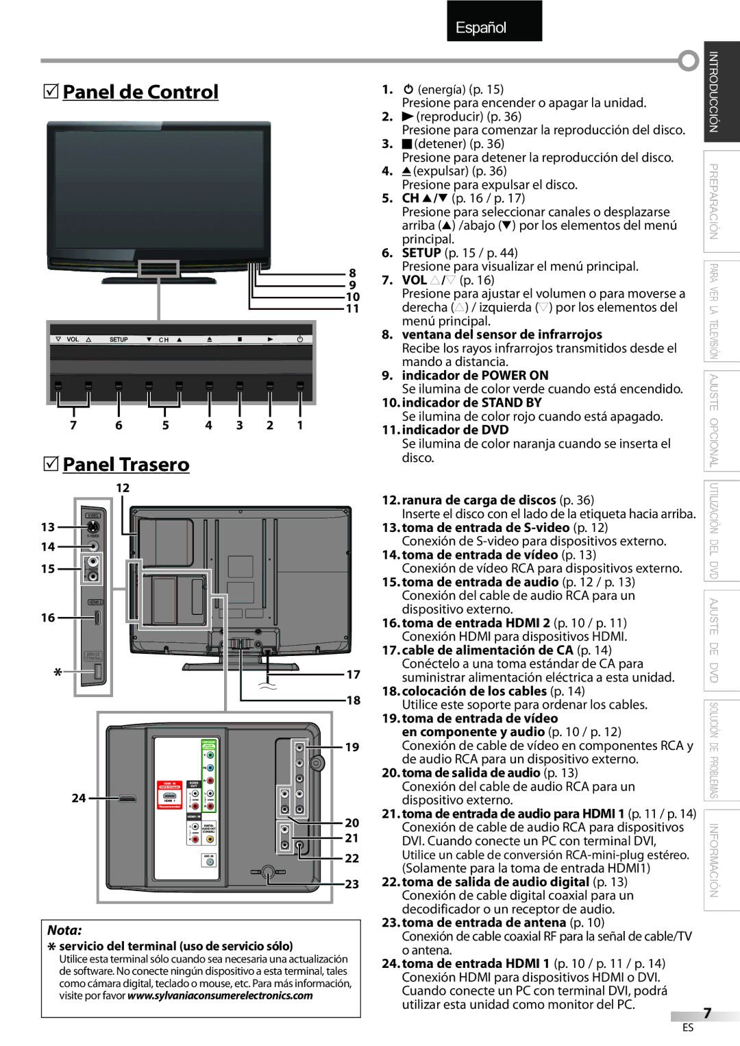 Sylvania LD320SSX Presione para encender o apagar la unidad, Reproducir p, Detener p, Expulsar p, CH K/L p / p, Principal 