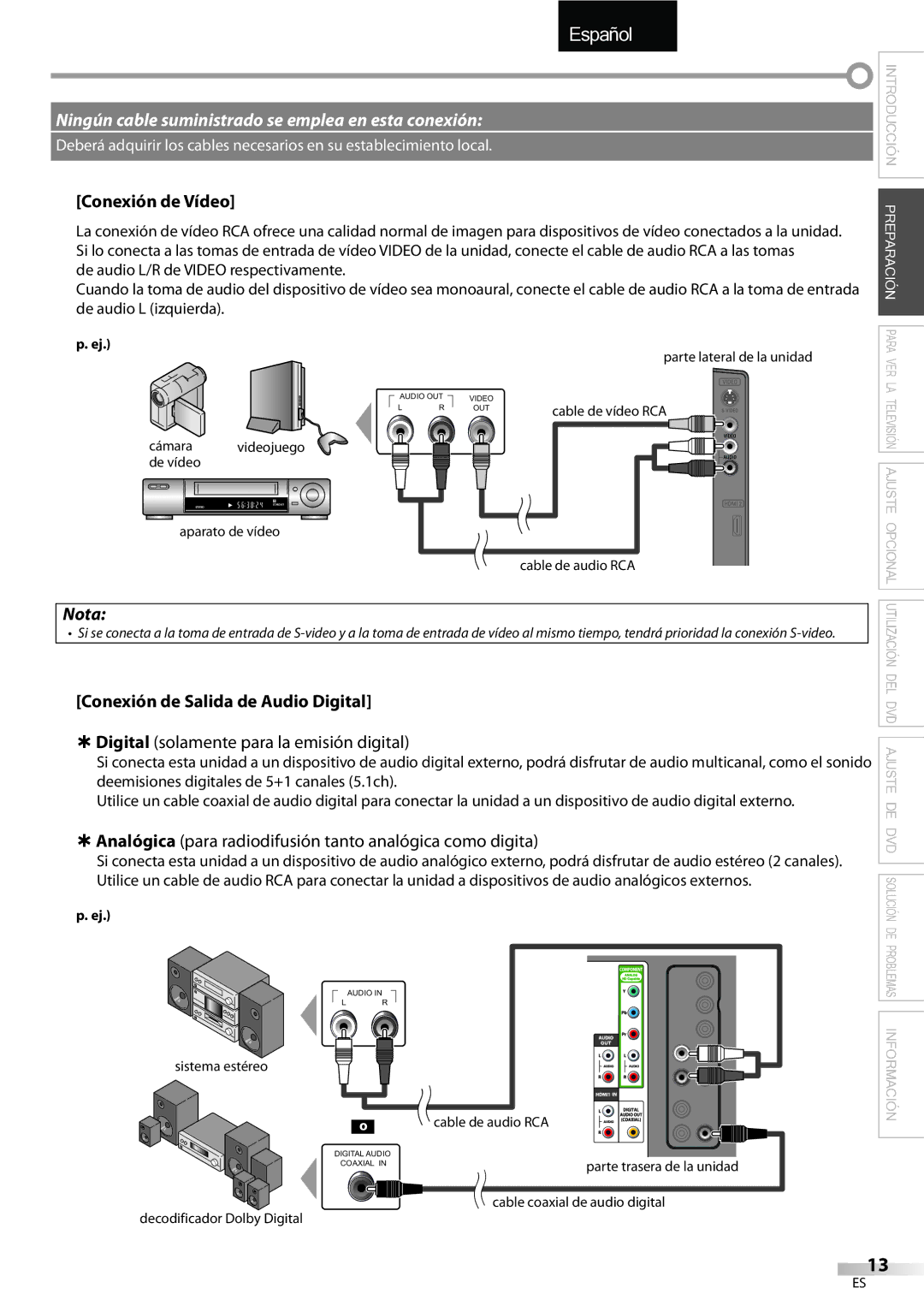 Sylvania LD320SSX owner manual Conexión de Vídeo, Conexión de Salida de Audio Digital 