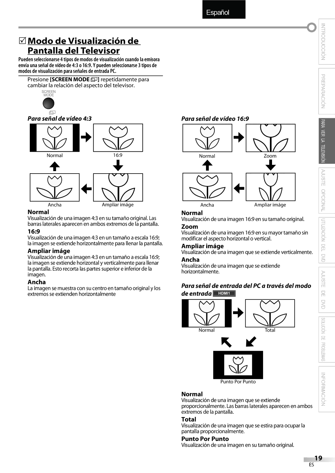 Sylvania LD320SSX owner manual 5Modo de Visualización de Pantalla del Televisor 