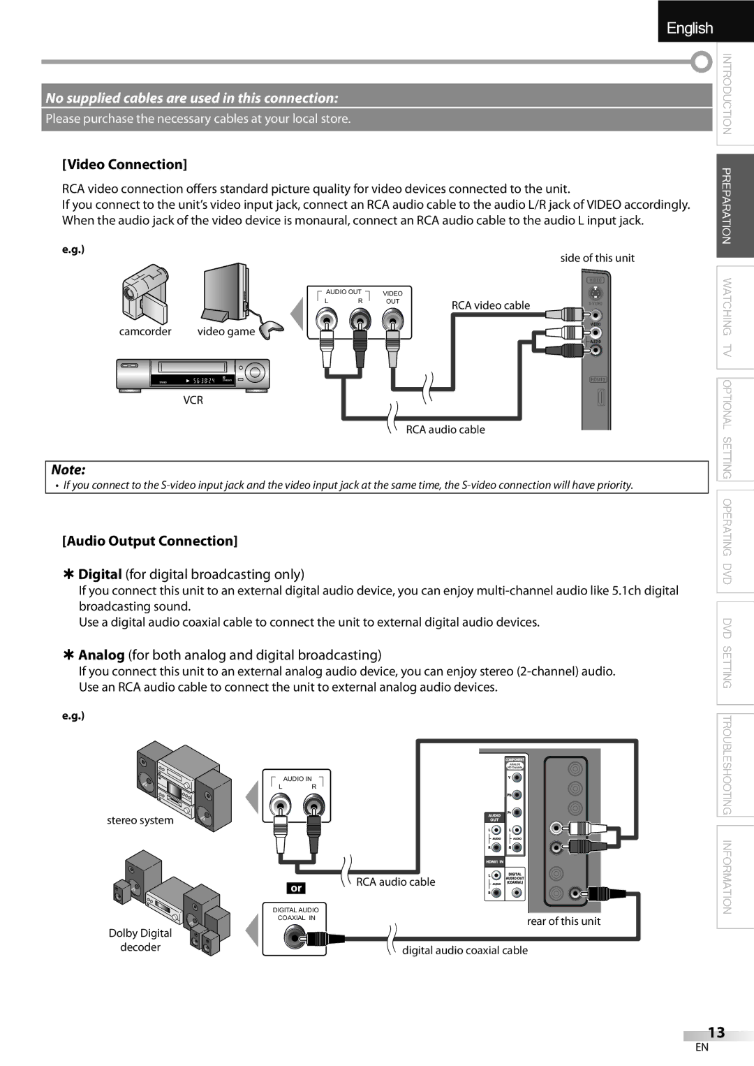 Sylvania LD320SSX owner manual Preparation, Audio Output Connection 