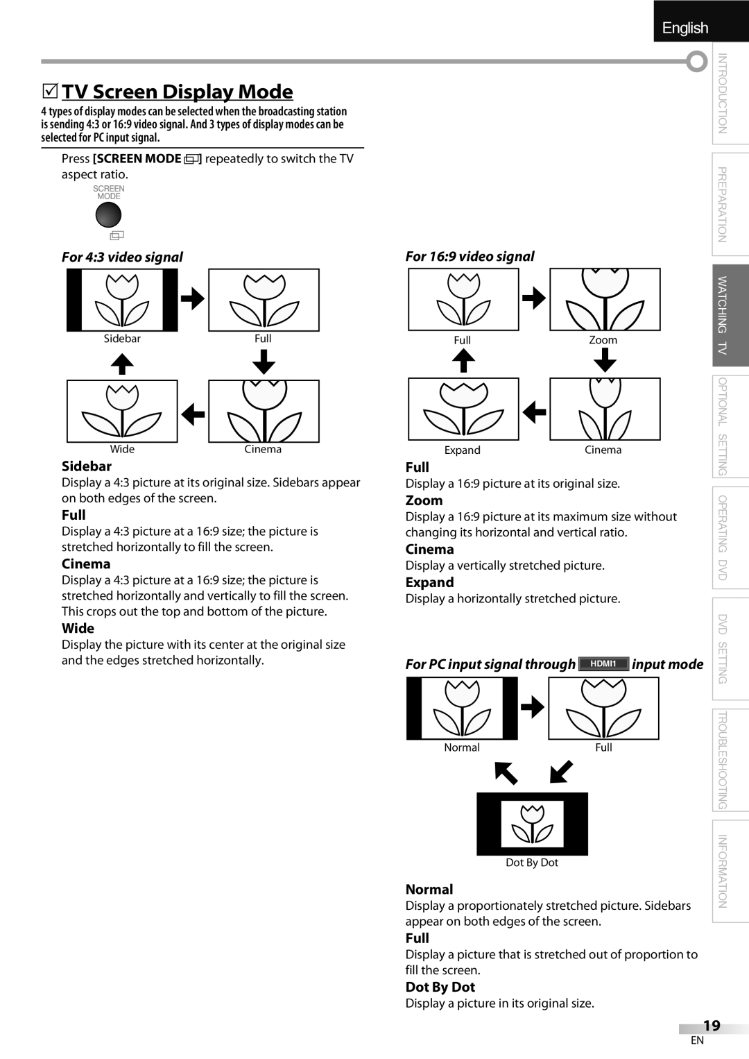 Sylvania LD320SSX owner manual 5TV Screen Display Mode, For 169 video signal, Input mode 