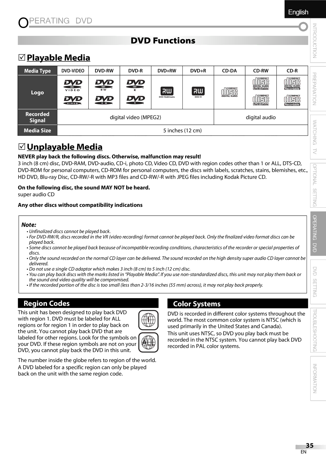 Sylvania LD320SSX DVD Functions 5Playable Media, 5Unplayable Media, Inches 12 cm, Digital video MPEG2 Digital audio 