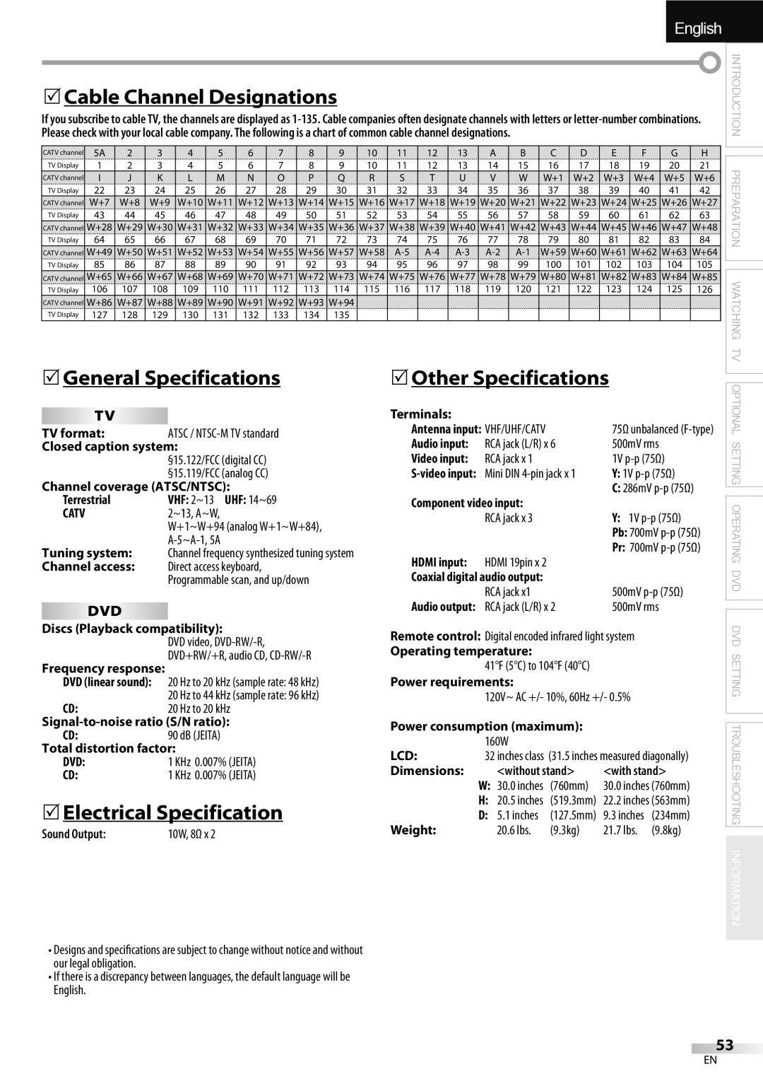 Sylvania LD320SSX 5Cable Channel Designations, 5General Specifications, 5Electrical Specification, 5Other Specifications 