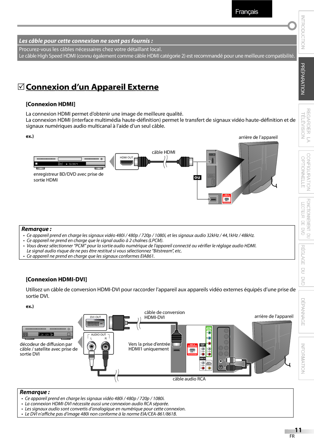 Sylvania LD320SSX owner manual 5Connexion d’un Appareil Externe, Connexion Hdmi, Connexion HDMI-DVI 