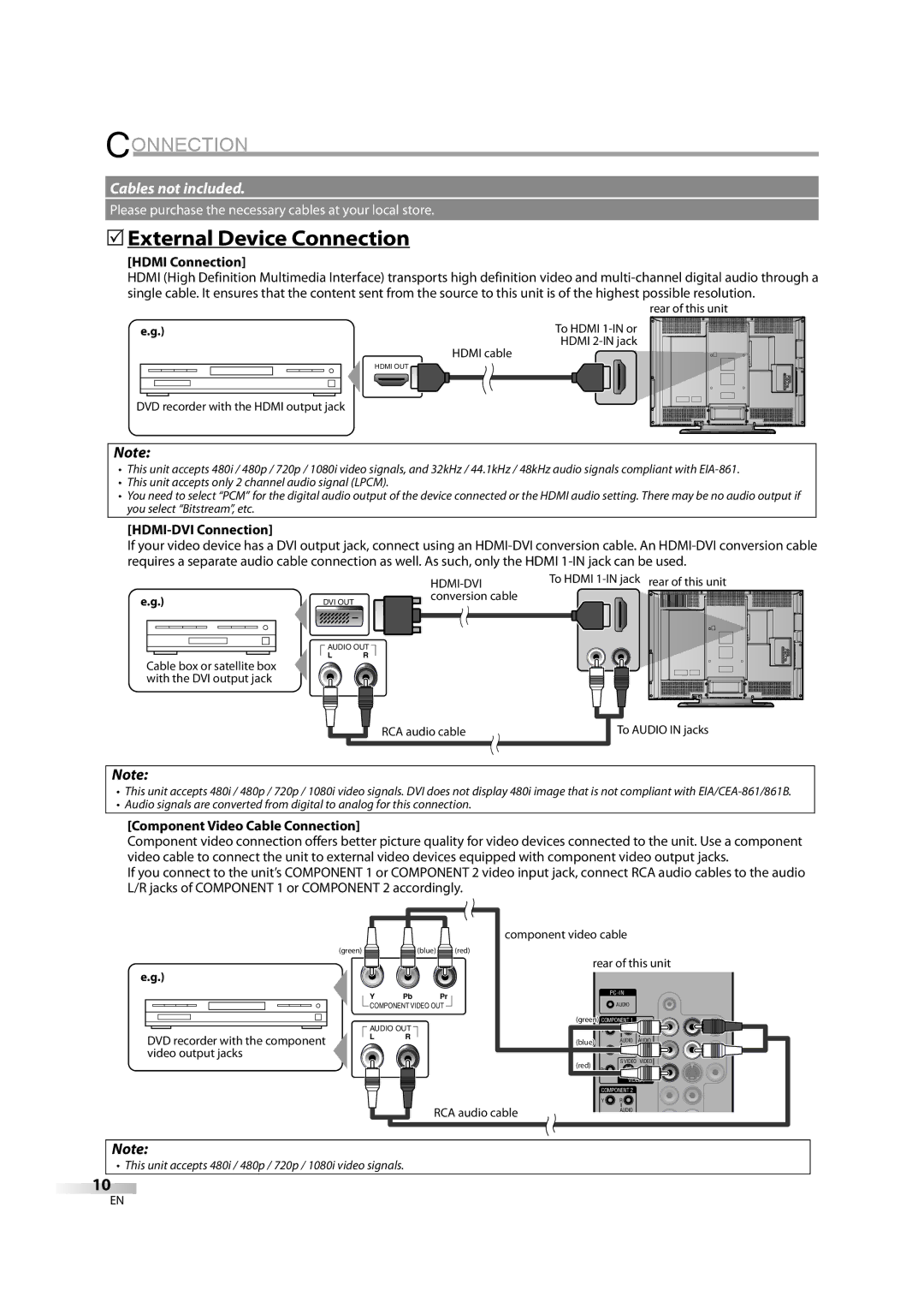 Sylvania LD370SC8 S 5External Device Connection, Hdmi Connection, HDMI-DVI Connection, Component Video Cable Connection 