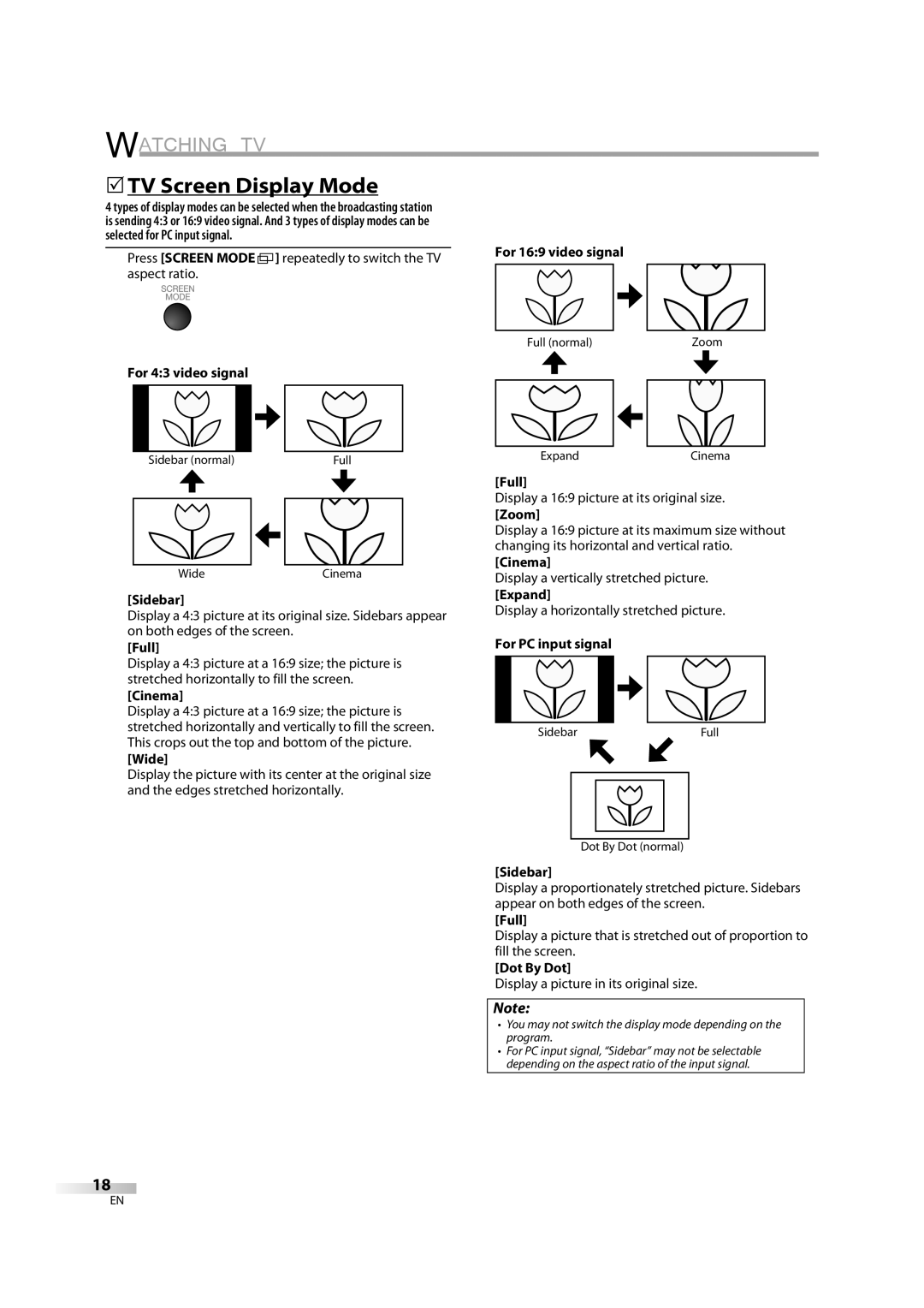 Sylvania LD370SC8 S owner manual 5TV Screen Display Mode 