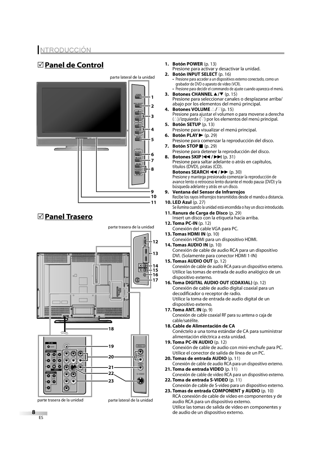 Sylvania LD370SC8 S owner manual Panel de Control, 5Panel Trasero 