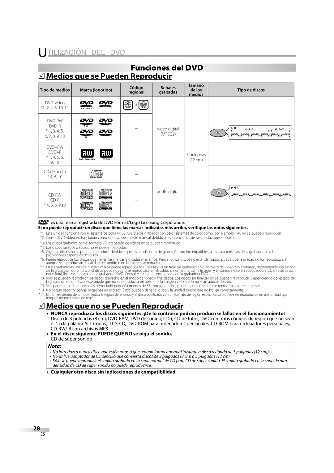 Sylvania LD370SC8 S owner manual Utilización DEL DVD, Funciones del DVD 5Medios que se Pueden Reproducir, Marca logotipo 