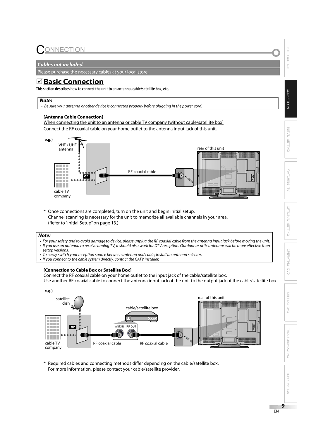 Sylvania LD370SC8 S owner manual 5Basic Connection, Antenna Cable Connection, Connection to Cable Box or Satellite Box 