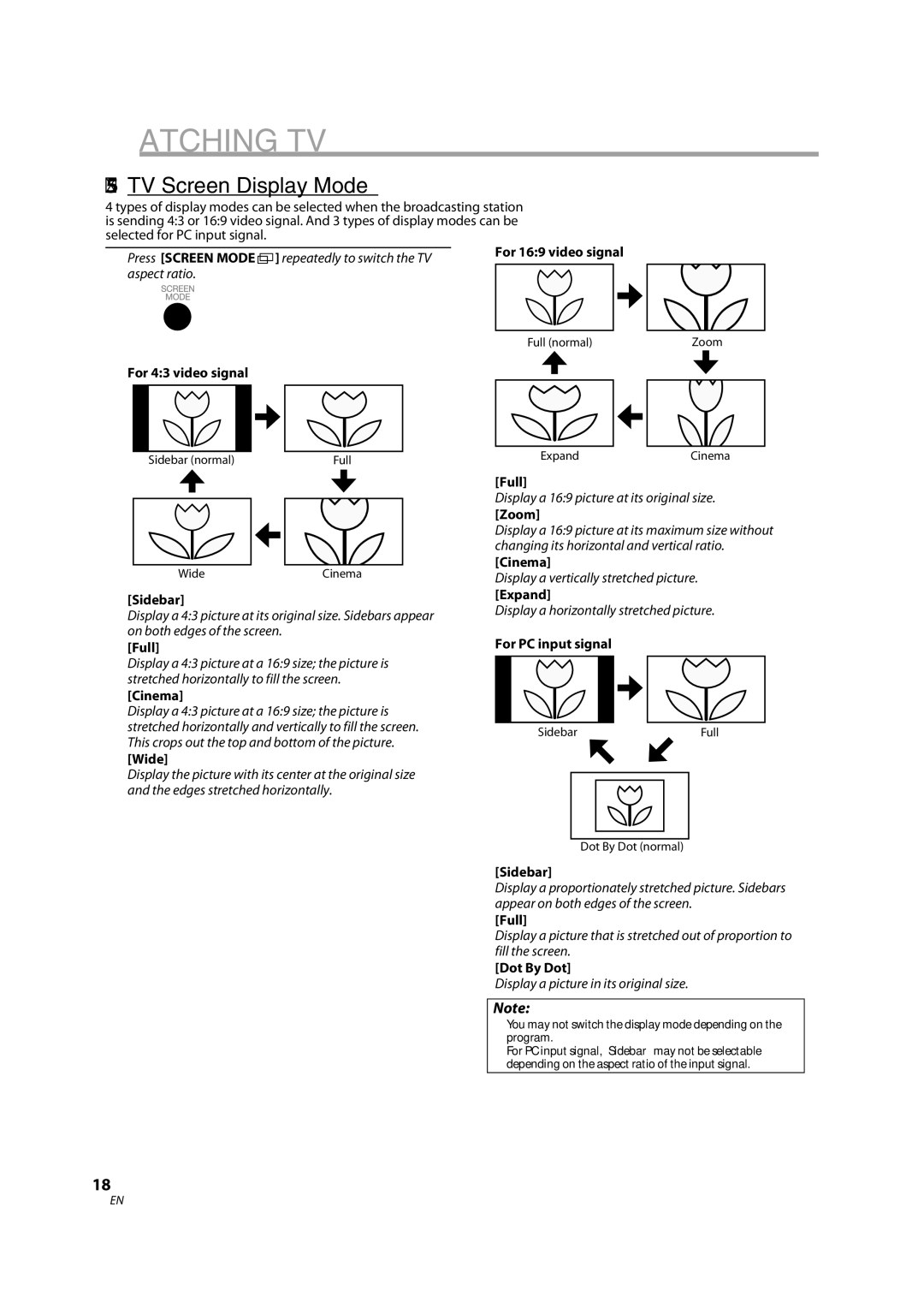 Sylvania LD370SS8 owner manual 5TV Screen Display Mode 