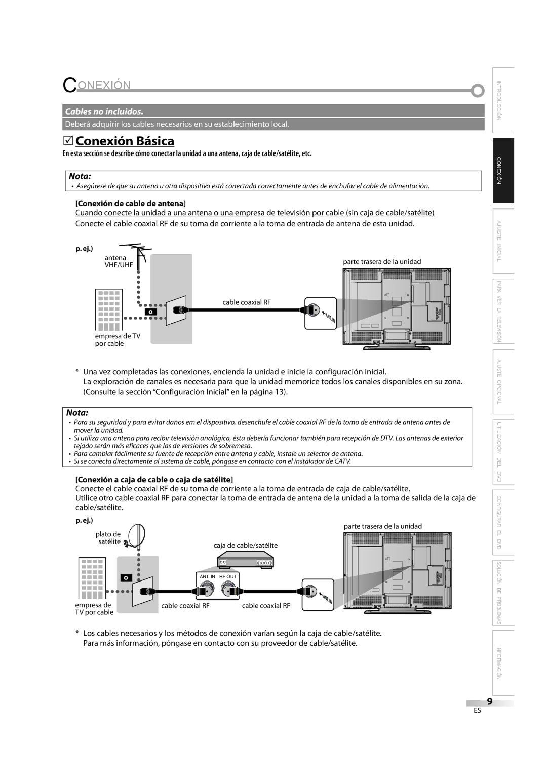 Sylvania LD370SS8 5Conexión Básica, Conexión de cable de antena, Conexión a caja de cable o caja de satélite 