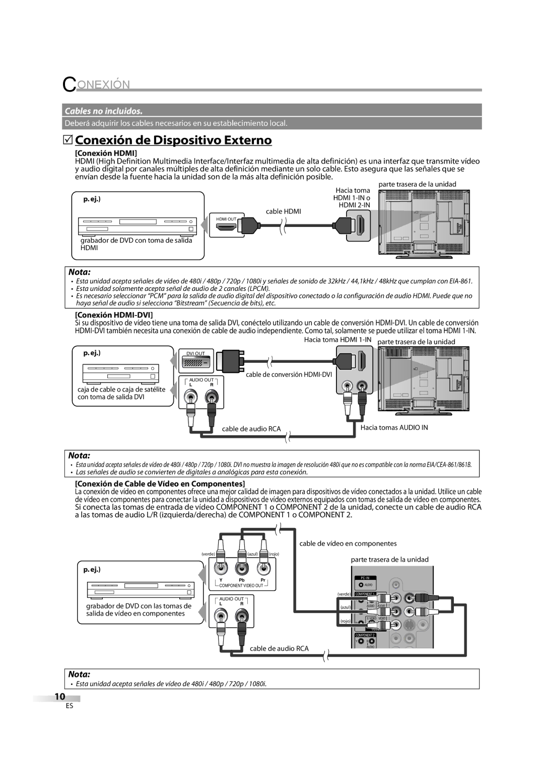 Sylvania LD370SS8 owner manual 5Conexión de Dispositivo Externo, Conexión Hdmi, Conexión HDMI-DVI 