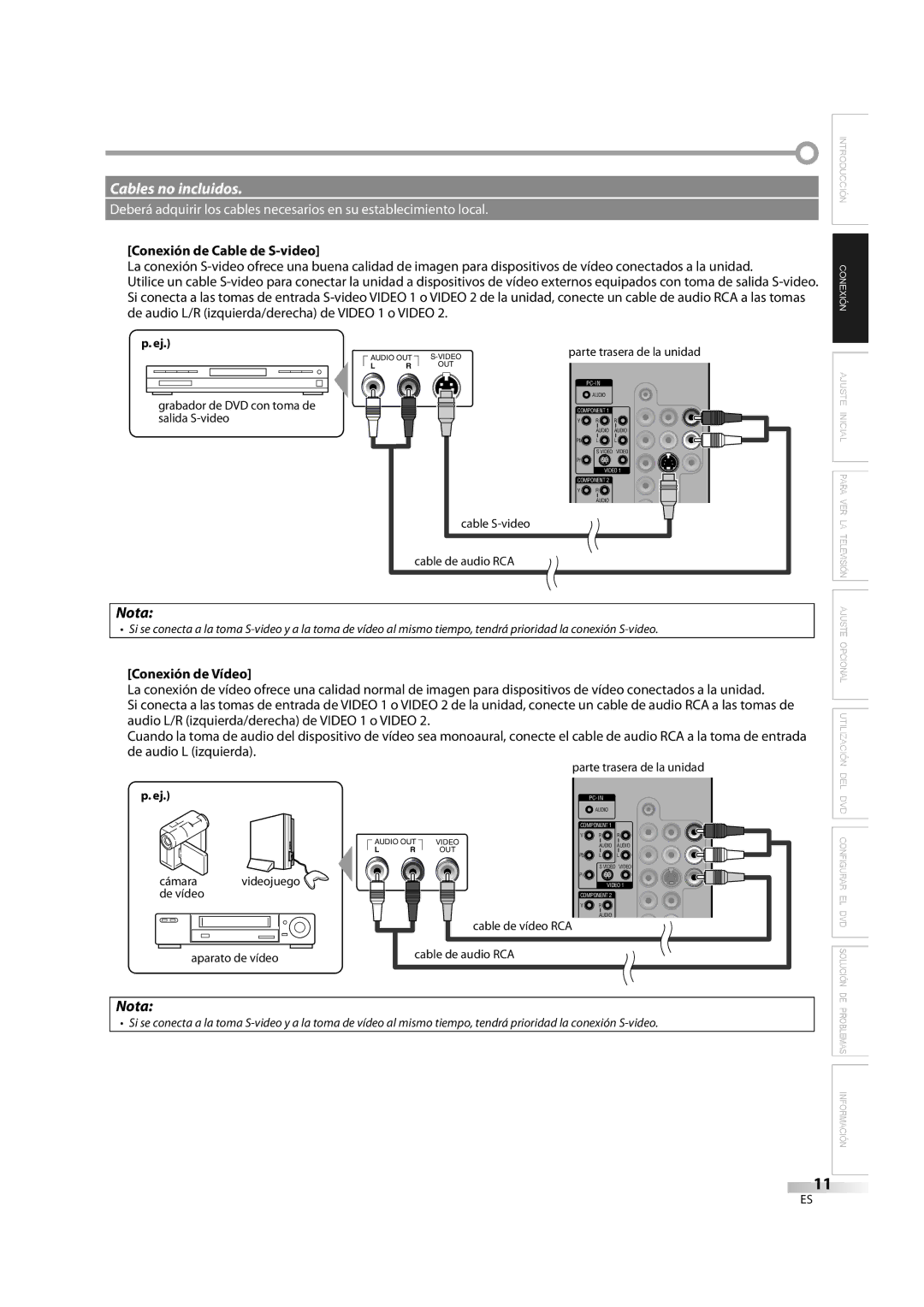 Sylvania LD370SS8 owner manual Conexión de Cable de S-video, Conexión de Vídeo 