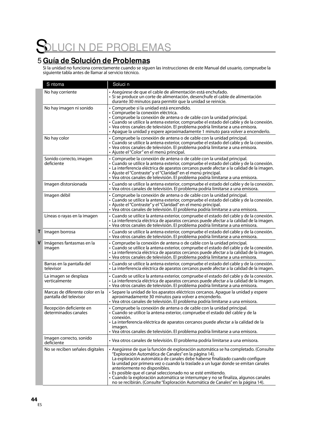 Sylvania LD370SS8 owner manual Solución DE Problemas, 5Guía de Solución de Problemas, Síntoma Solución 