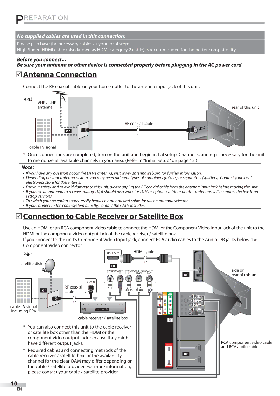 Sylvania LD427SSX owner manual  Antenna Connection,  Connection to Cable Receiver or Satellite Box 