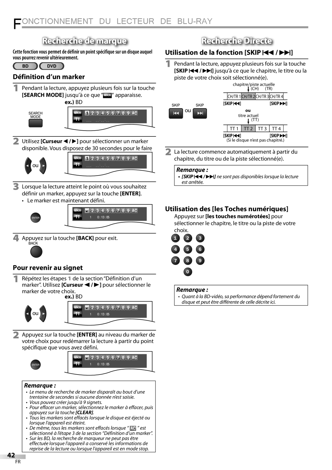 Sylvania LD427SSX owner manual Recherche de marque, Recherche Directe 