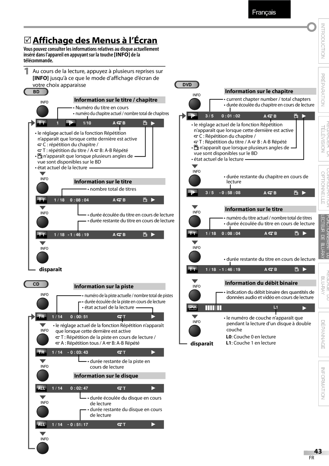 Sylvania LD427SSX 5Affichage des Menus à l’Écran, Information sur le chapitre, Information sur le titre, Disparaît 