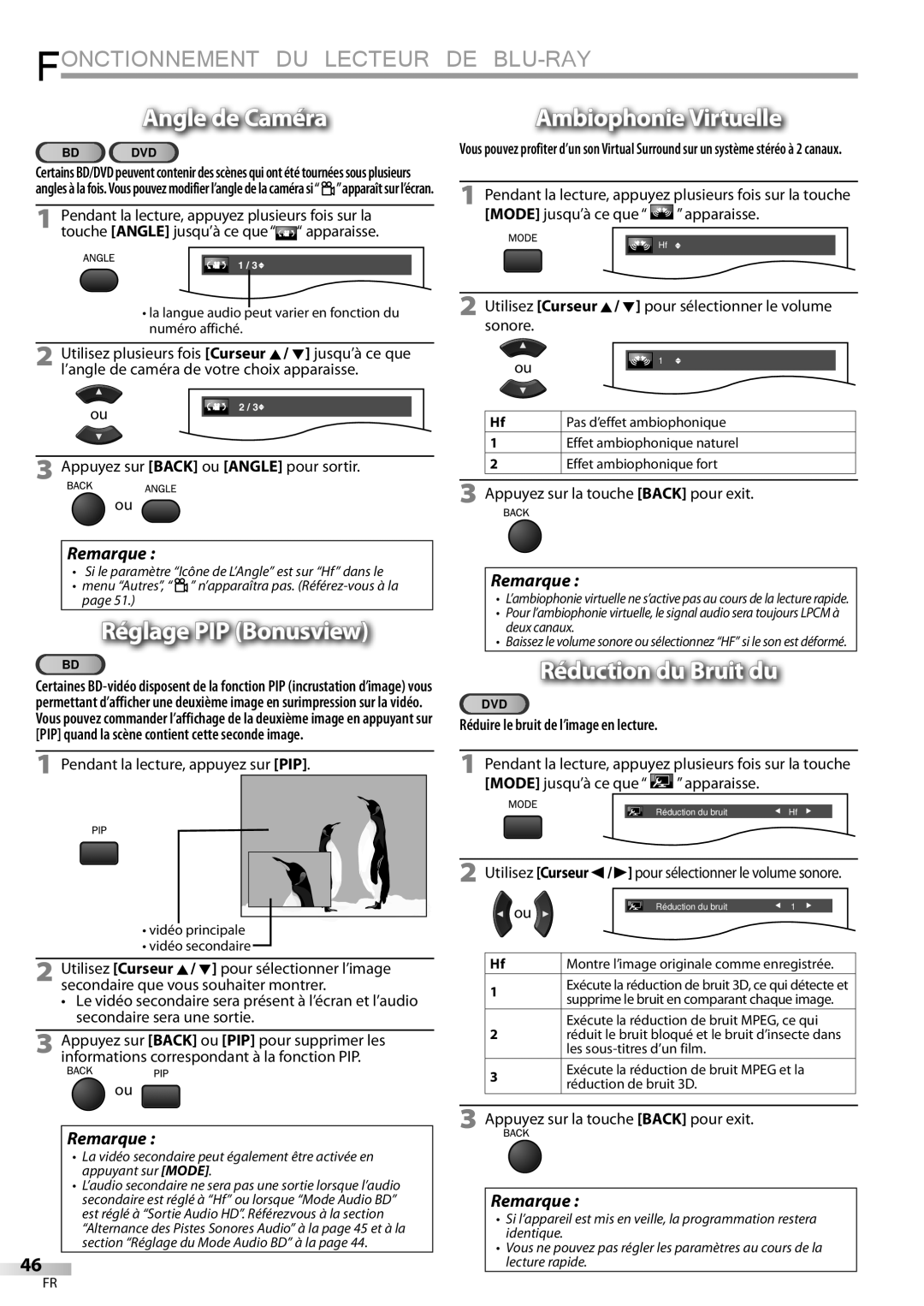 Sylvania LD427SSX owner manual Angle de Caméra, Ambiophonie Virtuelle, Réglage PIP Bonusview, Réduction du Bruit du 