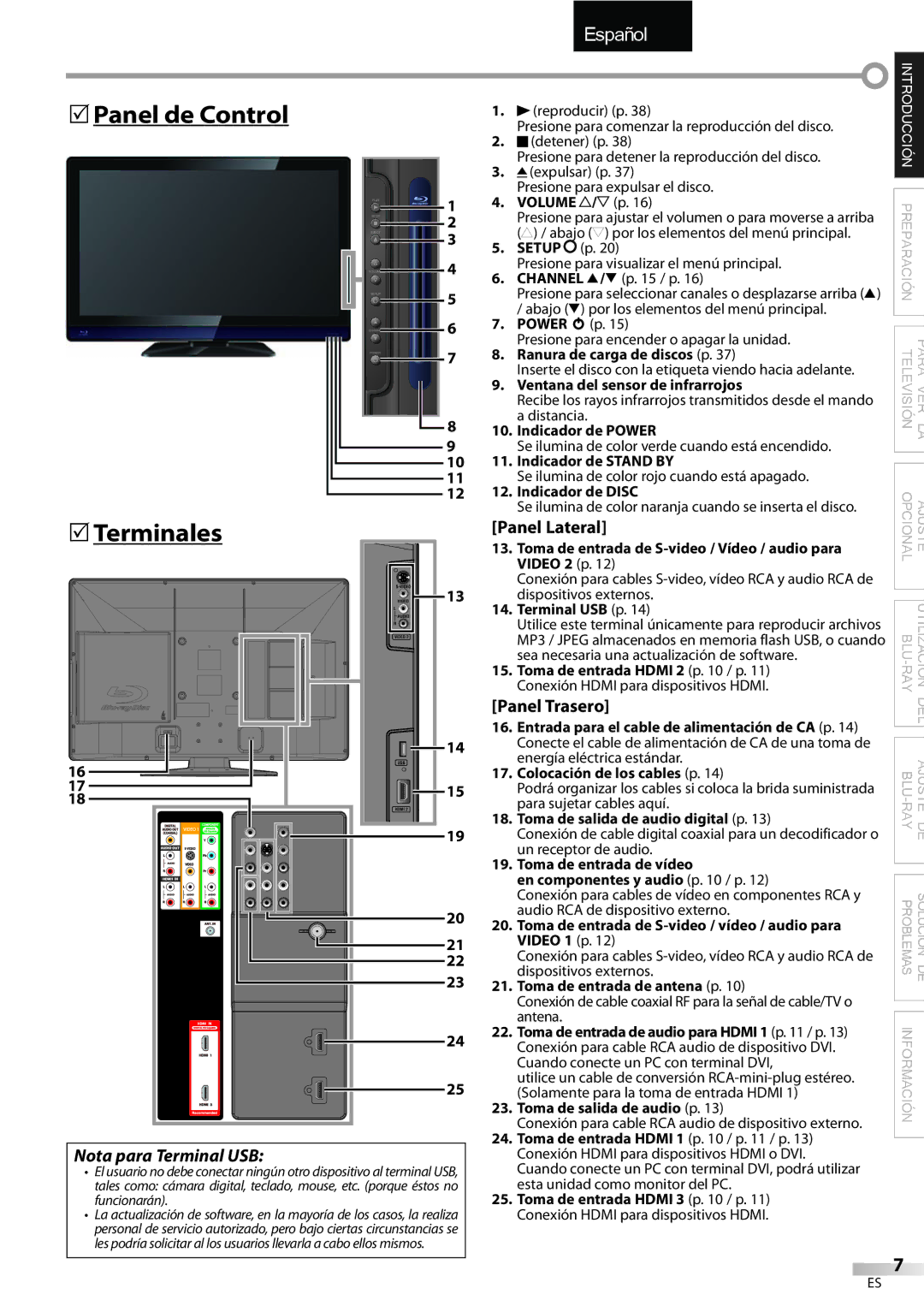 Sylvania LD427SSX owner manual Panel de Control, Terminales, Panel Trasero, Panel Lateral 