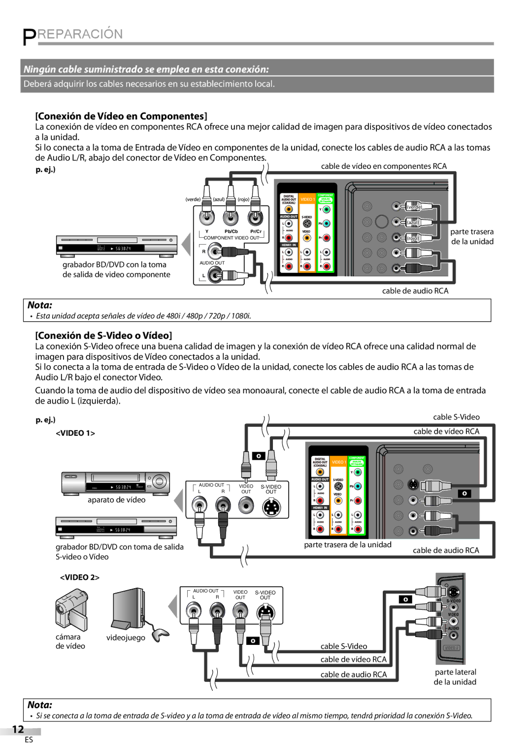 Sylvania LD427SSX owner manual Conexión de Vídeo en Componentes, Conexión de S-Video o Vídeo 